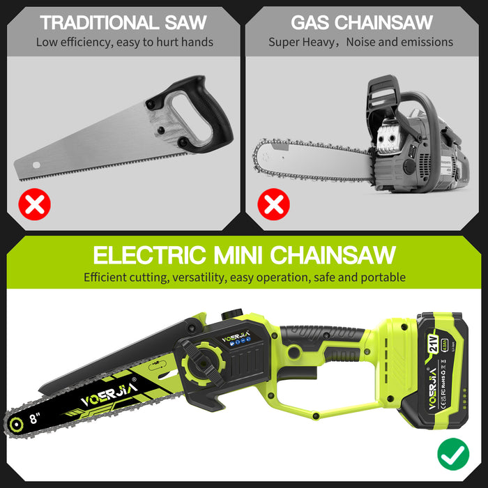6&8" Mini Brushless Chainsaw