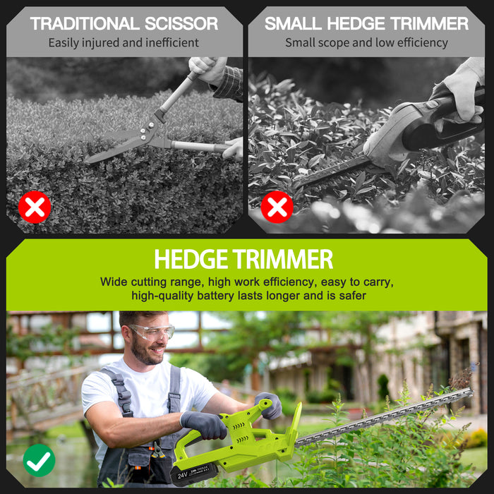 20” Cordless Hedge Trimmers