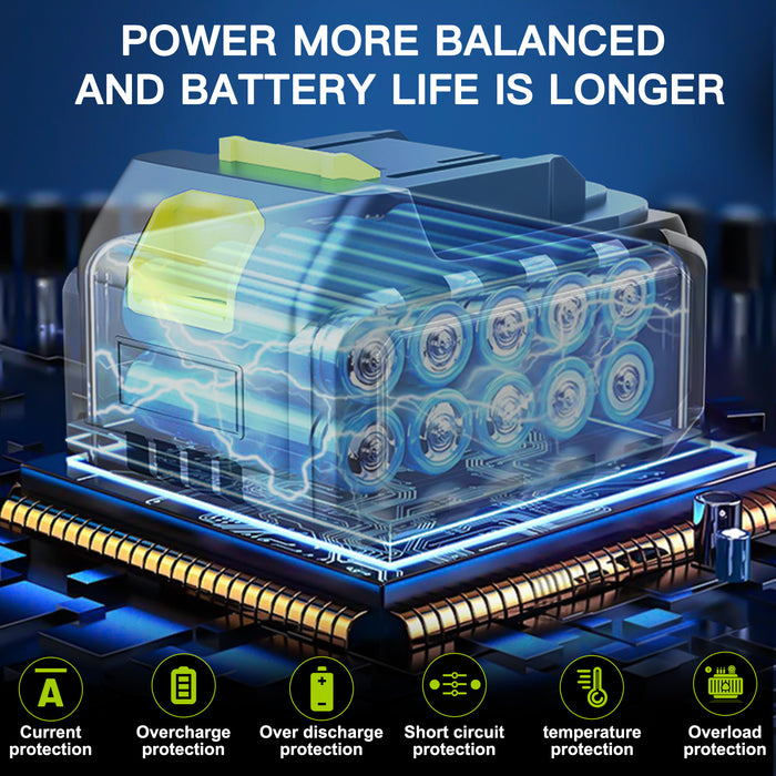 How Long Will A 4000 Mah Battery Last
