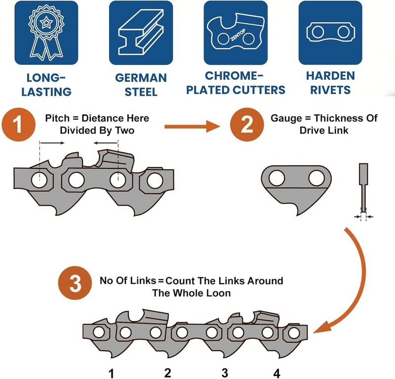 Chainsaw Chain for 8 Inch Bar（3 Pack）