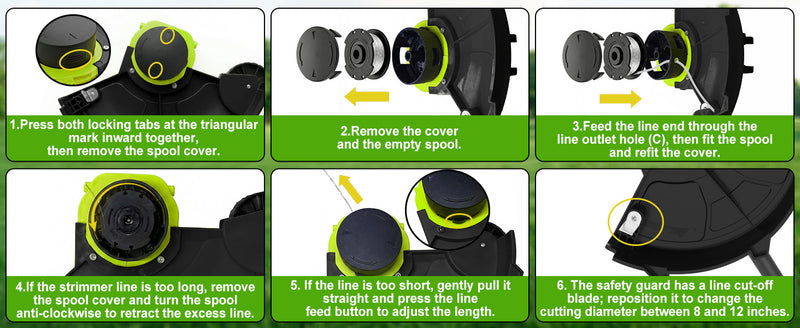 Weed Eater Head Cap Cover Replacement x 1, Premium Grass Trimmer Spool Cap for Line Protection, High-Impact Retainer Cover Engineered with PA6-GF30 Material