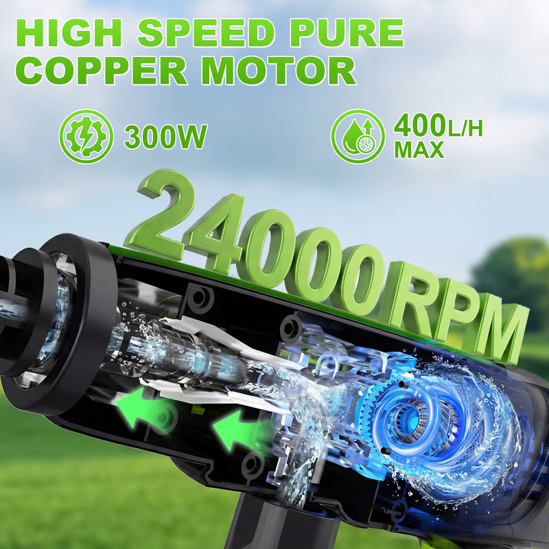 VOERJIA 21V Cordless Pressure Washer, 70 Bar with 2 x 4.0Ah Batteries, Up to 60 Min Combined Runtime, 6-in-1 Nozzle, Foam Bottle, 5m Hose, Storage Case and Water Stop Valve for Car & Garden