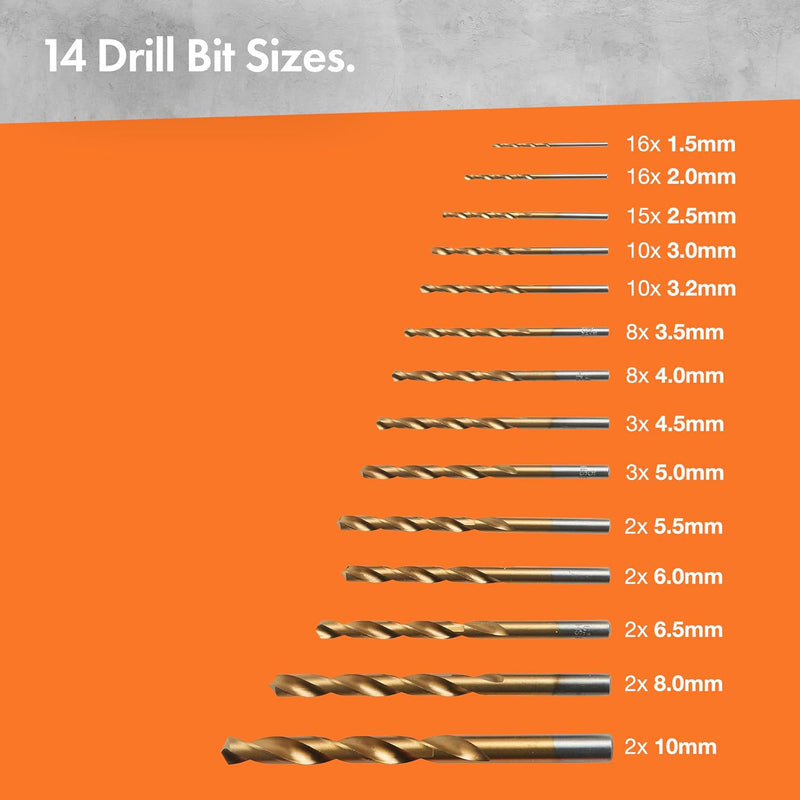 Metal Drill Bit Set