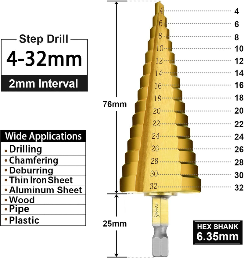 3PCS HSS Step Bits