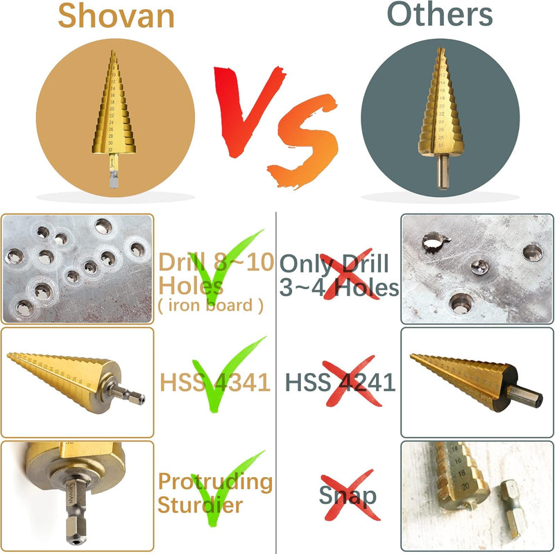 3PCS HSS Step Bits